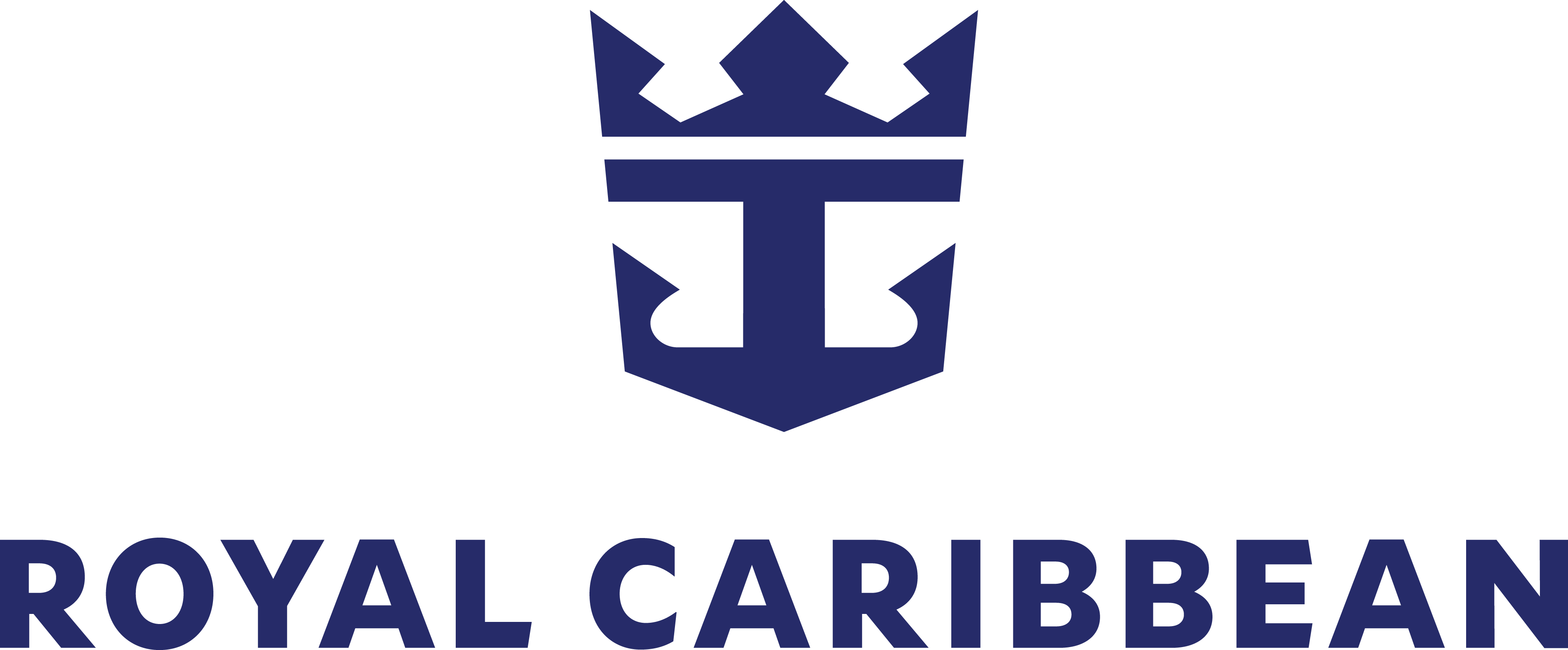 Adventures on Royal Caribbean